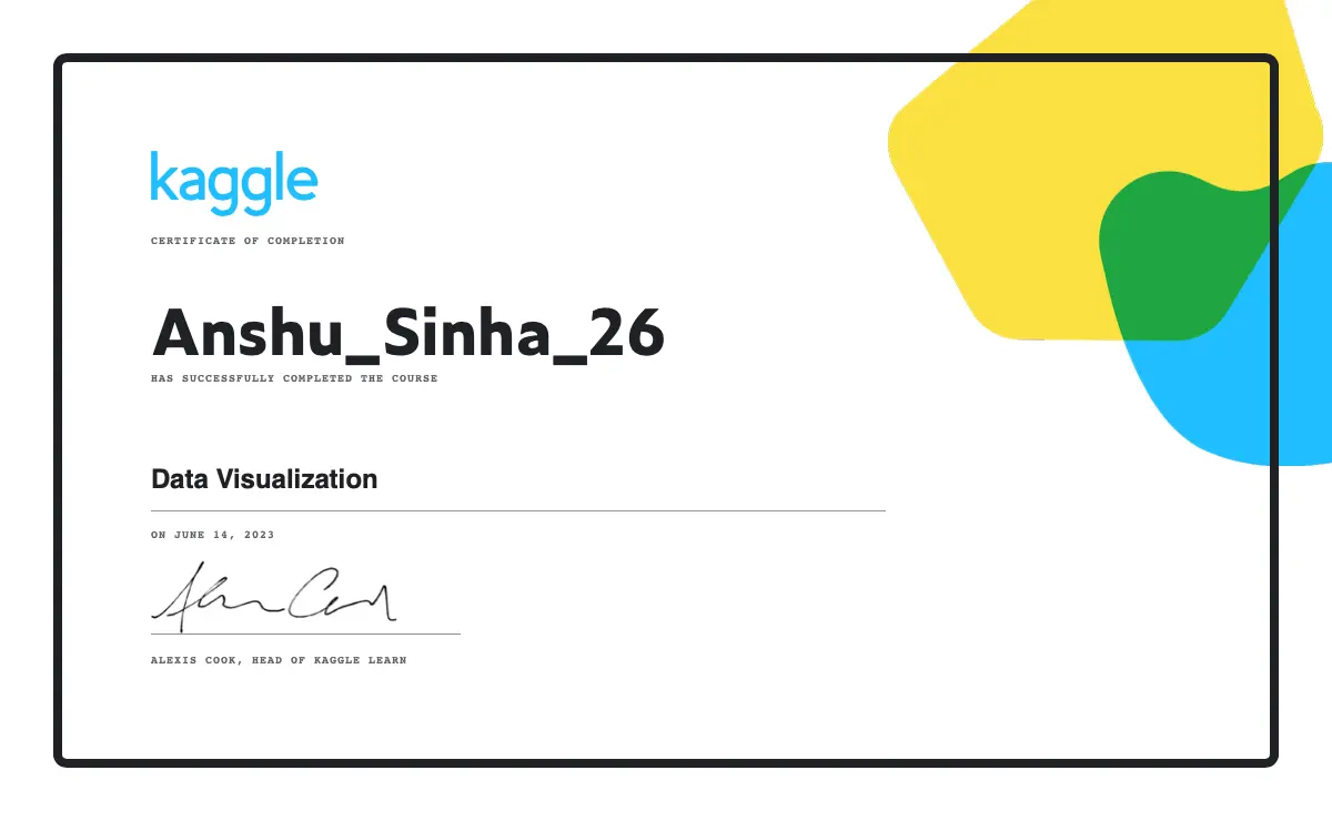 kaggle-dv